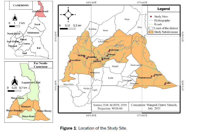 botanical-sciences-Location