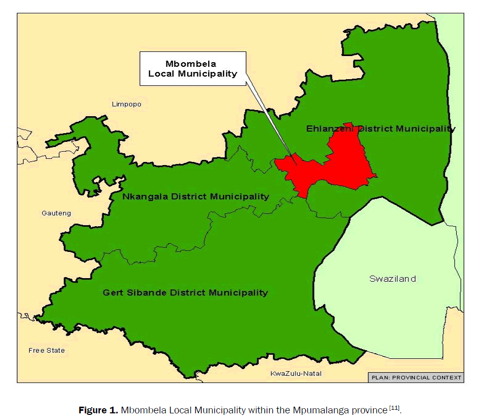 agriculture-allied-sciences-Mpumalanga-province