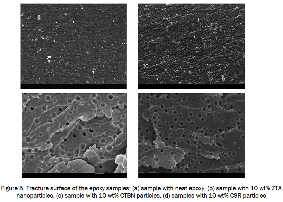 engineering-technology-Fracture-surface-epoxy-samples