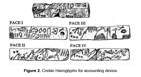 social-sciences-accounting