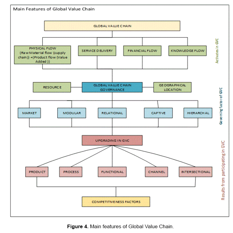 social-sciences-features